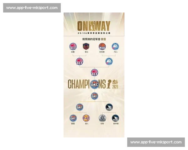 NBA季后赛预测:专家分析各队晋级概率_20260526125510 NBA季后赛预测:专家分析各队晋级概率_20260526125510